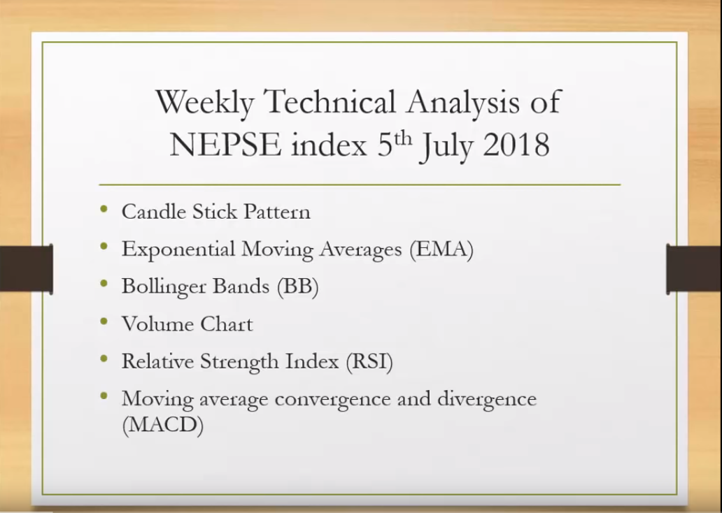 Introduction to Technical Analysis for Beginners