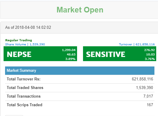 Nepse provides an alternative website to know about the live trading ; Checkout the link