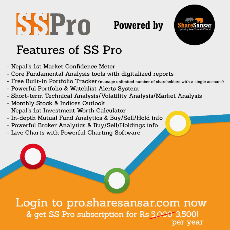 Sharesansar introduces web-based software “SS Pro”
